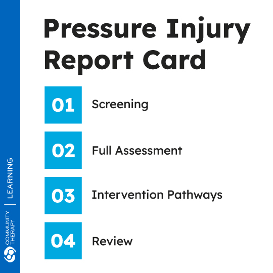 Pressure injury report card template