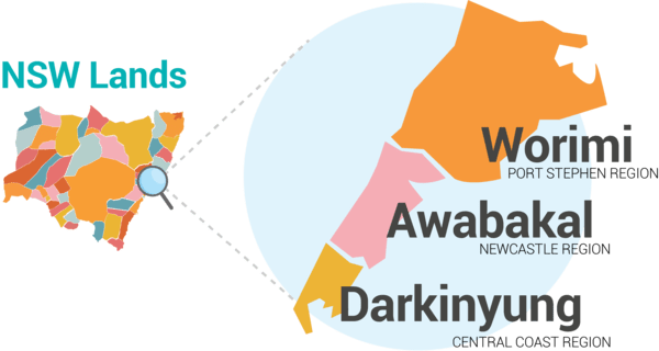 Showing the aboriginal lands Community Therapy work in. The Worimi, Awabakal and Darkinyung